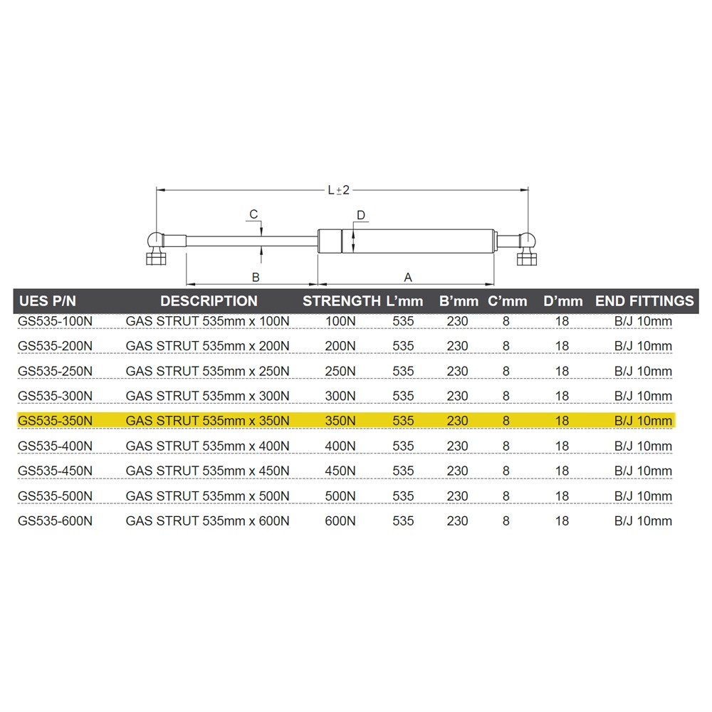 Best Gas Strut 535mm x 350n | UES Hardware - UES Hardware