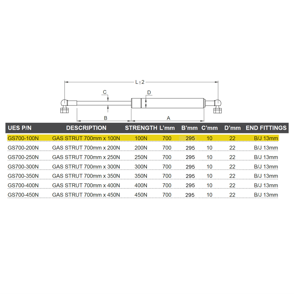 Best Gas Strut 700mm x 100n | UES Hardware - UES Hardware