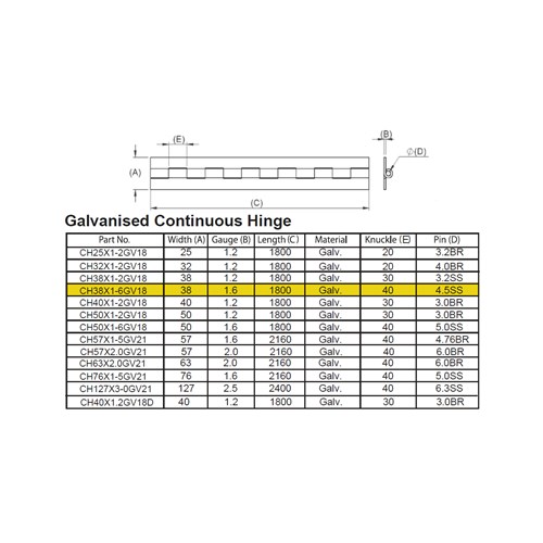 Continuous Hinge - 38 x 1.6 x 1800mm - Galvanised Steel