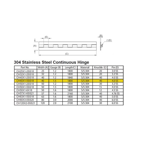 CH40X1-5SS18_2