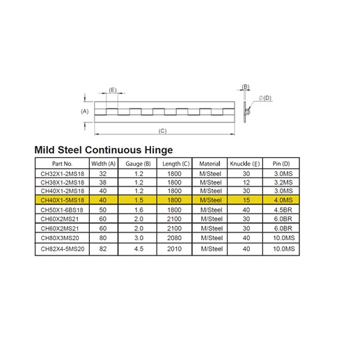 Continuous Hinge - 40 x 1.5 x 1800mm - Mild Steel