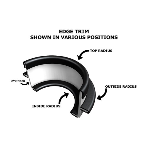 edge_trim_bend_radius_image