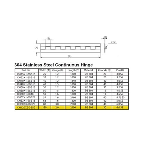 CONTINUOUS HINGE 120MM X 2.0MM