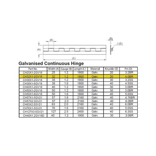 Continuous Hinge - 32 x 1.2 x 1800mm - Galvanised Steel