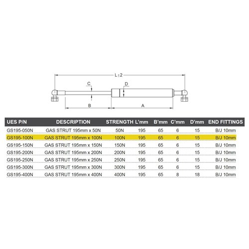 Gas Strut 195mm x 100N