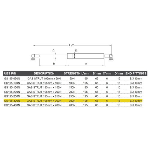 Gas Strut 195mm x 300N