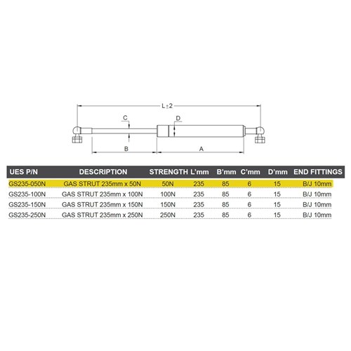Gas Strut 235mm x 050N