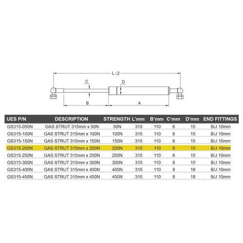 Gas Strut 315mm X 200N 315mm x 200N