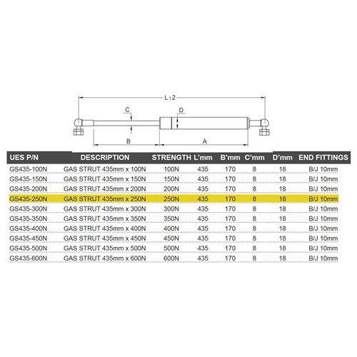 Gas Strut 435mm x 250N