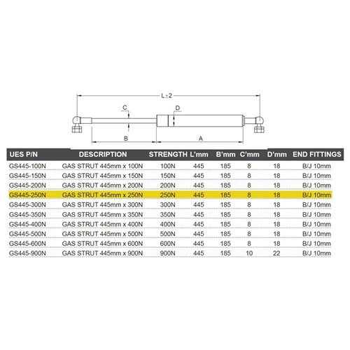 Gas Strut 445mm x 250N