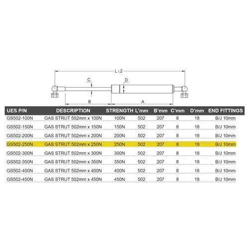 Gas Strut 502mm x 250N