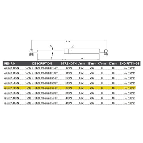 Gas Strut 502mm X 300N