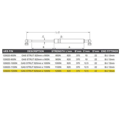 Gas Strut 820mm X 1200N