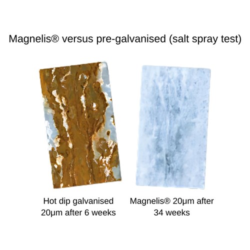 2 Step Folding Pullout Ladder with Platform - Safety Yellow