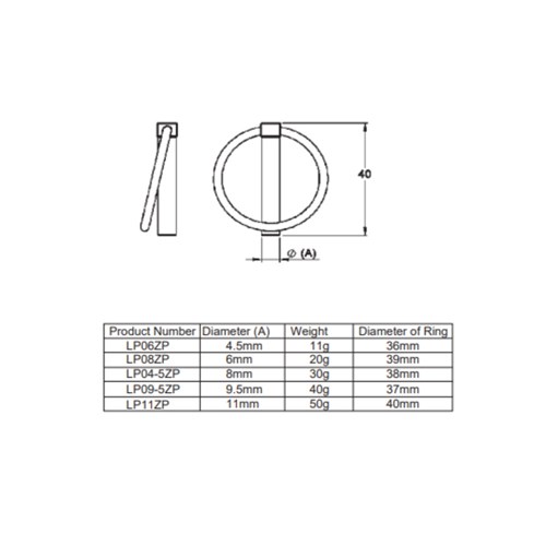 Lynch Pin 6mm Diameter Zinc Plated