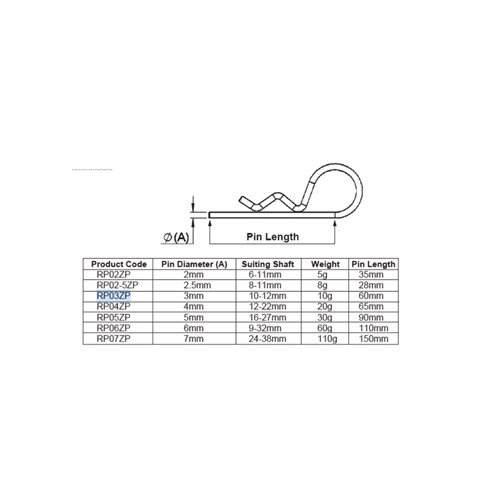 R Clip 3mm Diameter Zinc Plated Suit 10-12mm Shaft