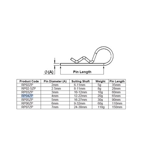 R Clip 4mm Diameter Zinc Plated