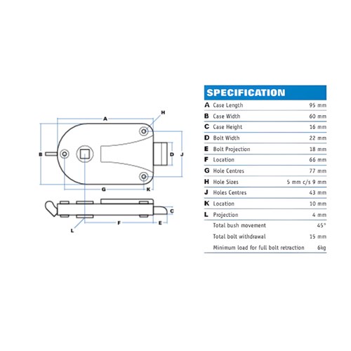 Latch Slam Plant On Type LH