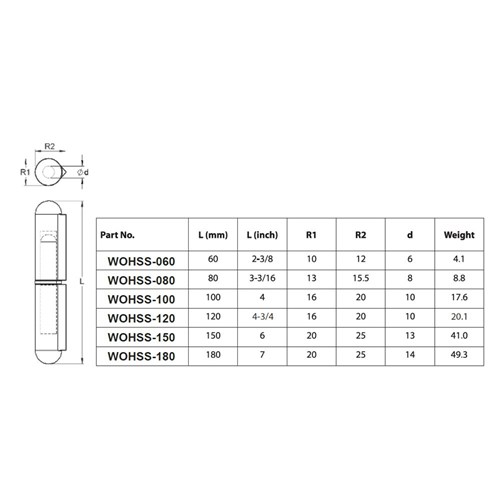 Weld On Hinge Stainless Steel 120mm Stainless Steel Pin
